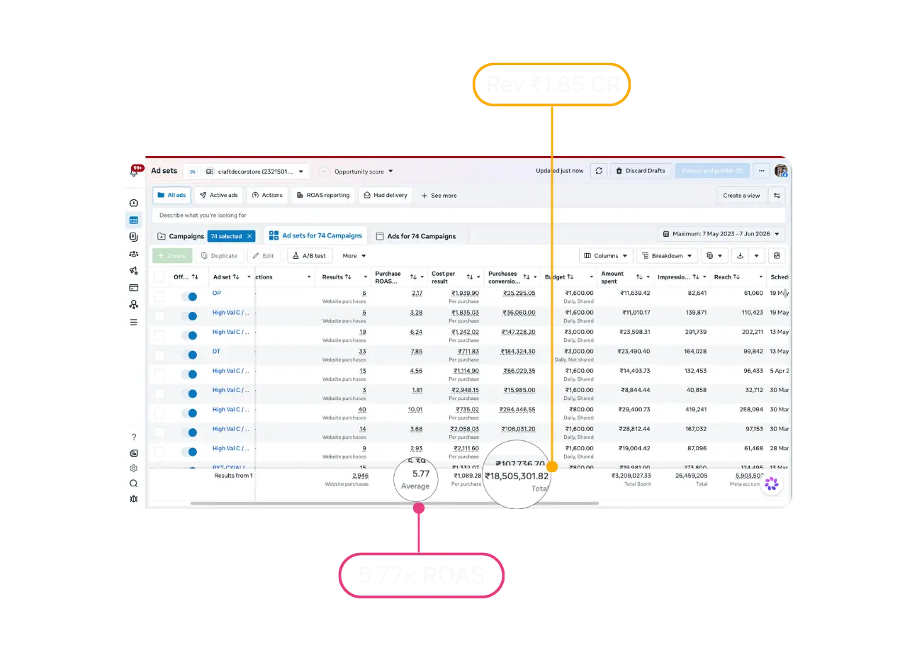 Lead Generation